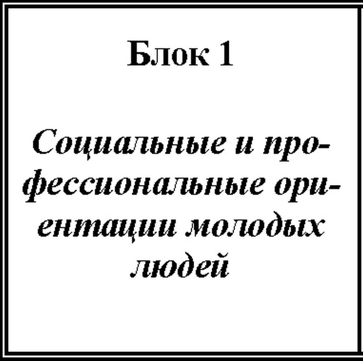 Мотивы выбора профессии
