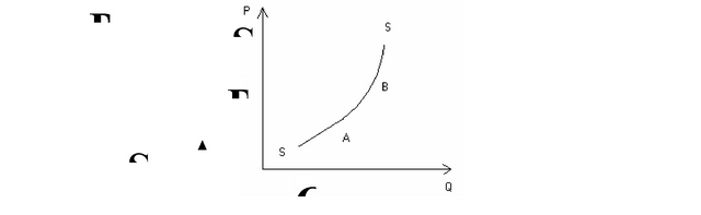 ���.<div class=