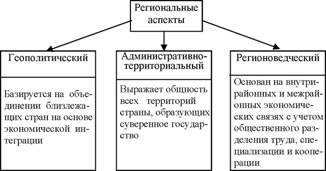 Рис.<div class=