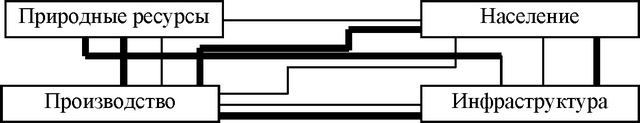 Рис.<div class=