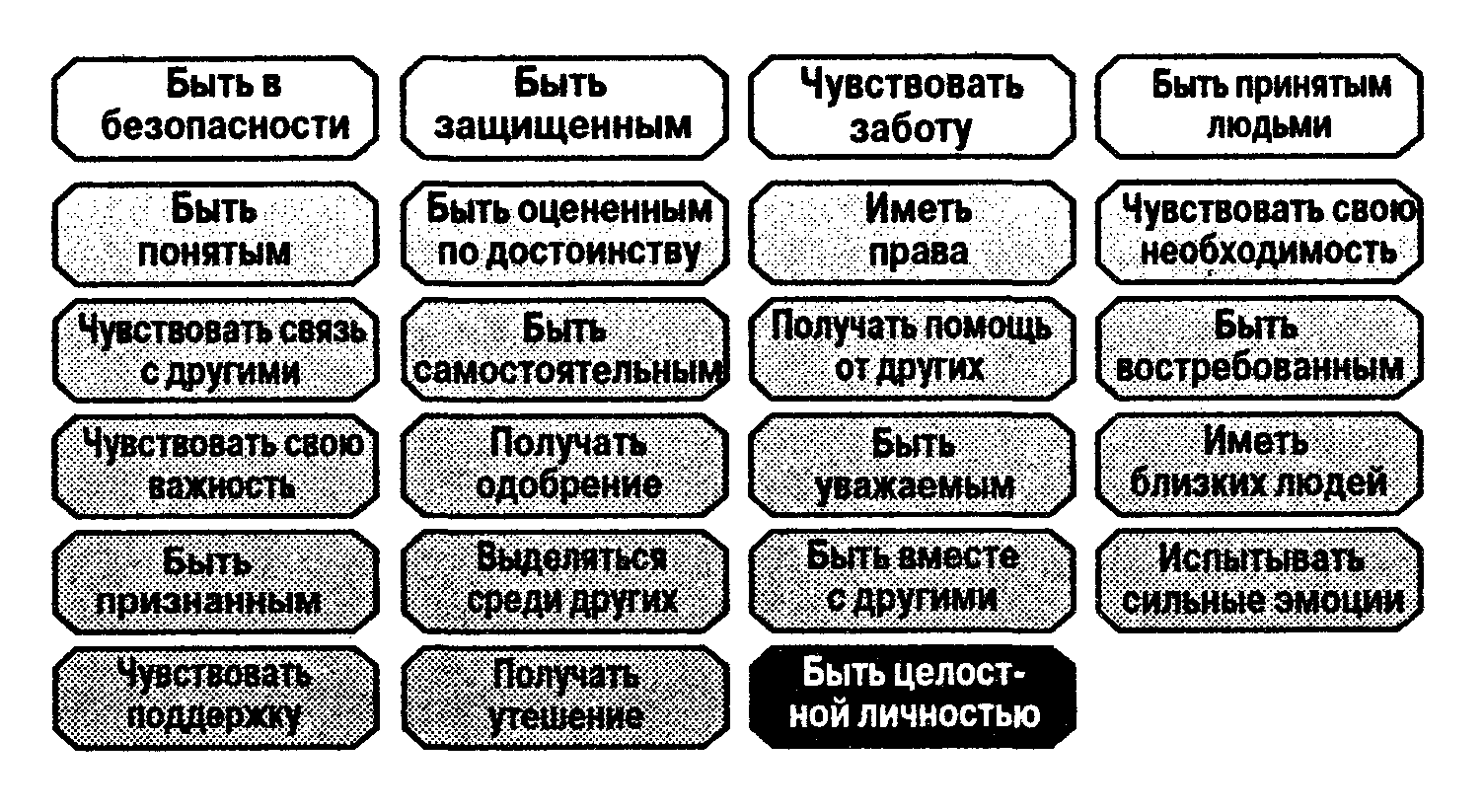 ���.<div class=