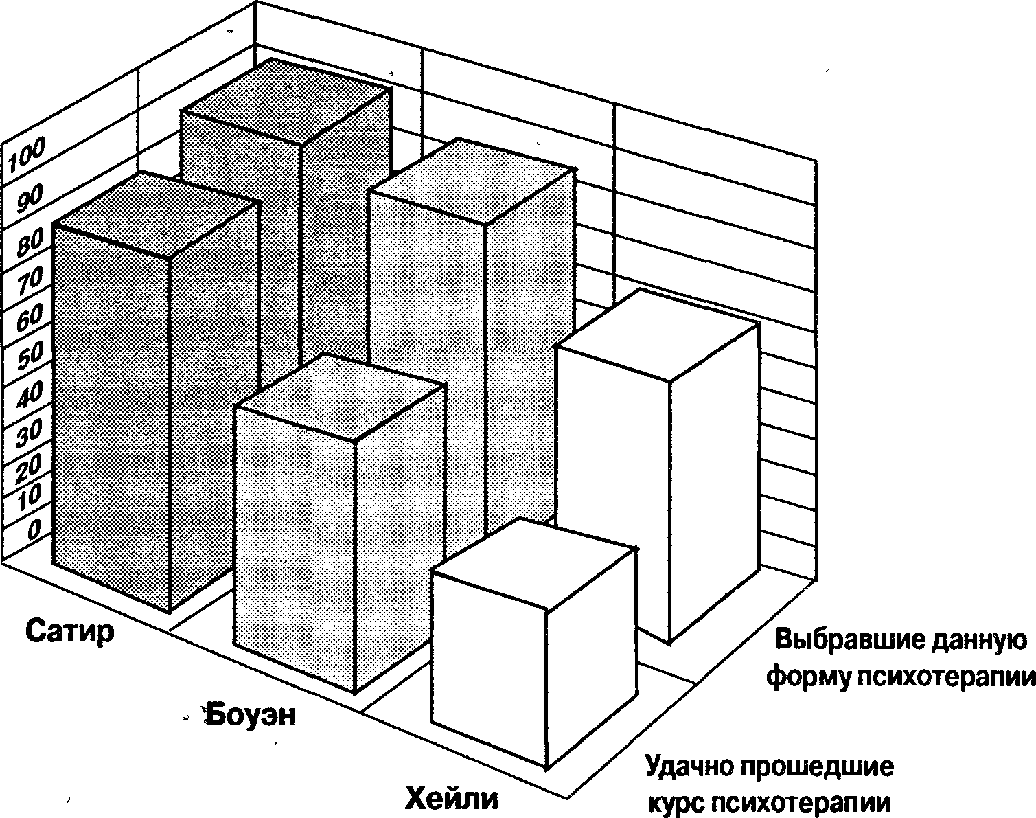 ���.<div class=