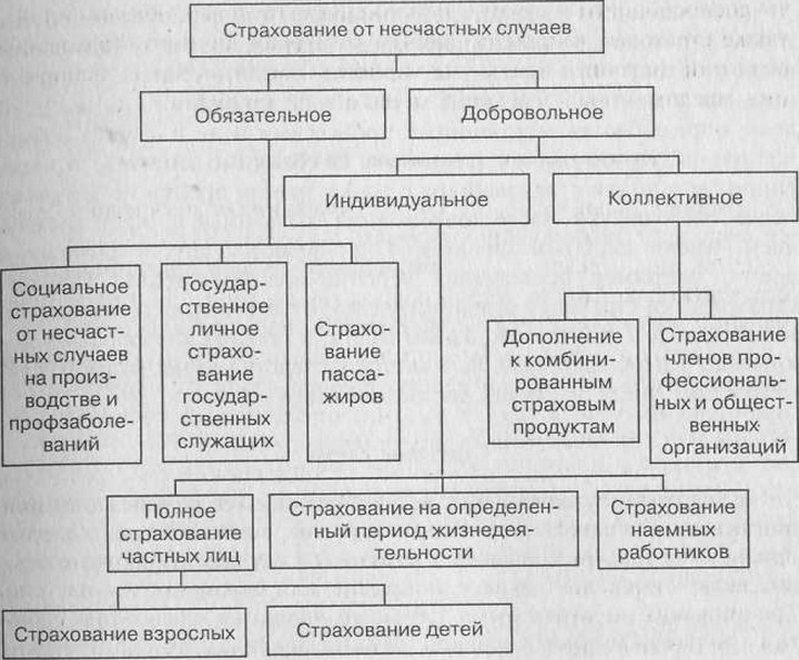 Рис.<div class=