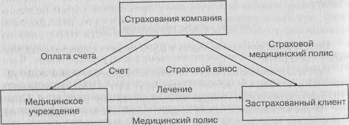 ���.<div class=