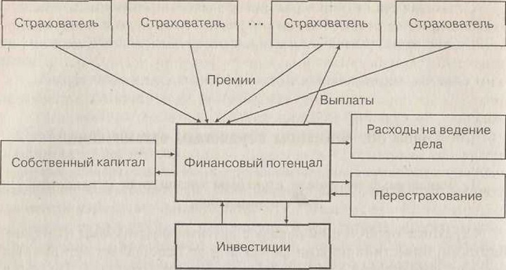 ���.<div class=
