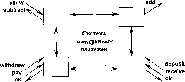 ���.<div class=