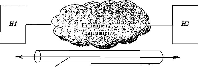 ���.<div class=