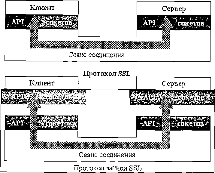 ���.<div class=