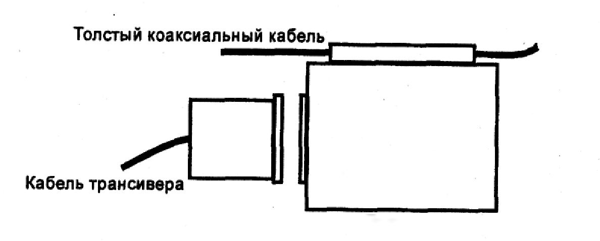 ���. 6.28. ������� Ethernet � ������������ �����������