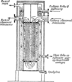 ������������ ������� ���������� �������� ������� ���������� ����������� ��������