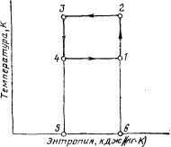 ��������� ���� ��������� ������ (���� �����)