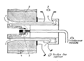 �������������� �������, ������������� ������ British Gas Corporation