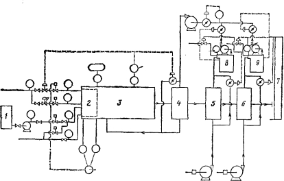 ����� �������� ������� ������� ����� Hirt � Hygrotherm � ������� �������� �� � �������� ��������� ������� ��� �����