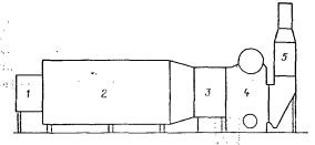 ���� ��� �������� ������ �������