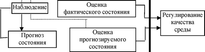 .<div class=