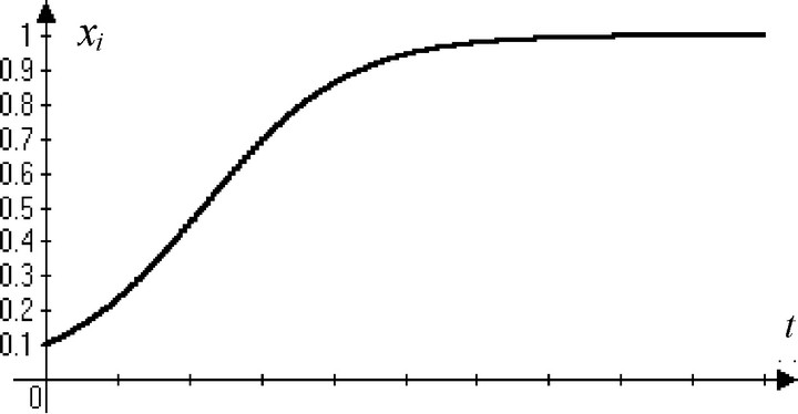 Рис.<div class=