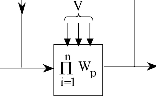 Рис. 2.6. Схема с приведенными обратными связями