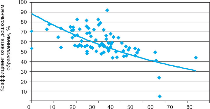 ���.<div class=