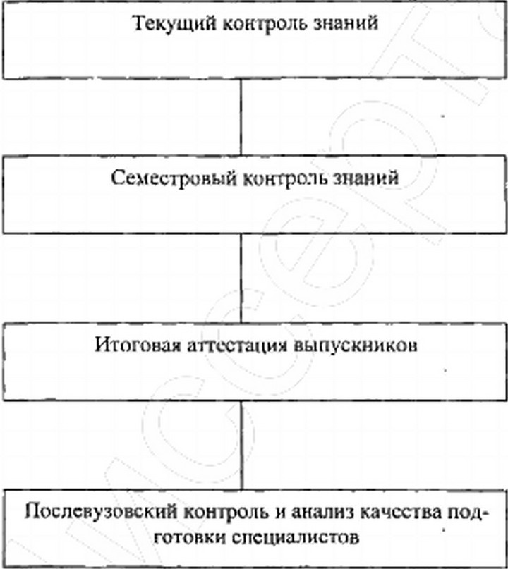 ���.<div class=