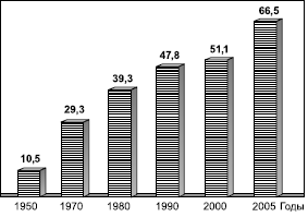 ���.<div class=