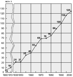 ���.<div class=