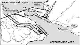 ���. 165. ����� ������� � ������������� �������, ������������ ��������� �.<div class=