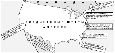 . 172. Нефтяные и газовые бассейны США