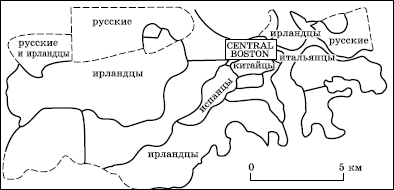 ИММИГРАЦИЯ В США В 1820–1990 гг.