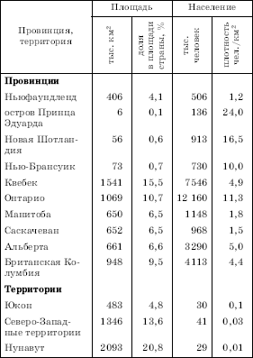 Рис. 208. Лос-Анджелесская агломерация (по В. М. Харитонову)