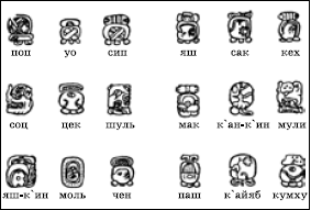 Рис. 219. Национальные парки Канады
