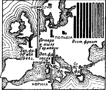 ПОТЕРИ НЕМЕЦКИХ ВООРУЖЕННЫХ СИЛ С 1 СЕНТЯБРЯ 1939 Г. ПО 31 ЯНВАРЯ 194S г.(СУХОПУТНЫЕ ВОЙСКА, ВОЕННО-МОРСКОЙ ФЛОТ, ВОЕННО-ВОЗДУШНЫЕ СИЛЫ)