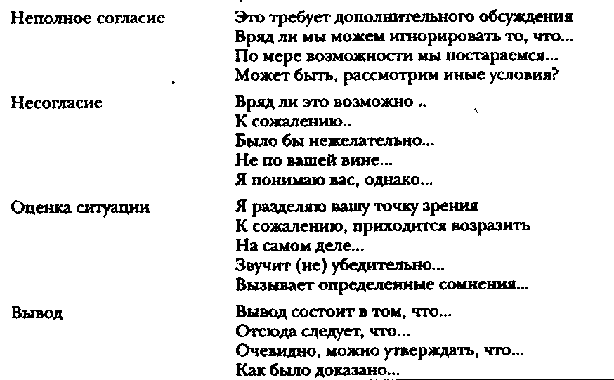 Заключительная часть беседы служит своеобразной общей ее оценкой.