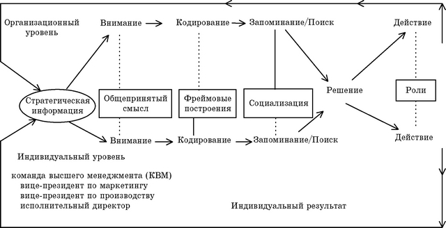 Рис.<div class=