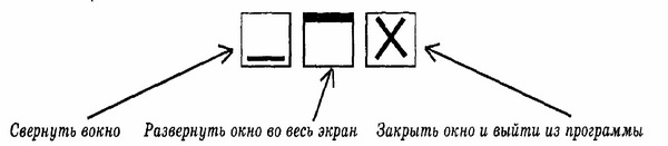 Рис.2.2.<div class=