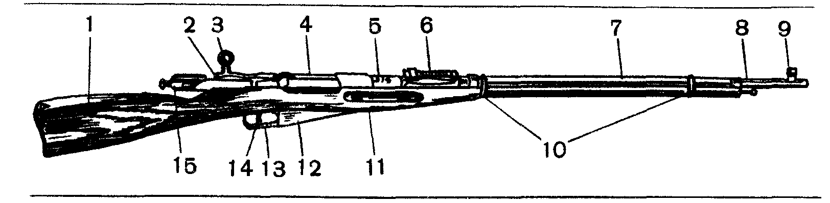 Рис. 76. Винтовка образца 1891—1930 года (калибр 7,62 мм)1. Приклад ложа; 2. Затвор; 3. Рукоятка затвора; 4. Патронник; 5. Номер;Прицельная планка с хомутком; 7. Ствольная накладка; 8. Ствол; 9. Мушка с намушником; 10. Ложевые кольца; 11. Ложе; 12. Магазин; 13. Спусковая скоба; 14. Спусковой крючок; 15. Курок