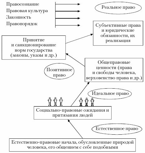 http://fictionbook.ru/static/bookimages/00/19/26/00192687.bin.dir/h/i_010.png